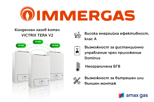 Комфорт у дома с Amax Gas 